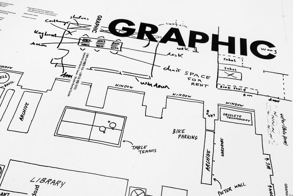 Dinamo Graphic Magazine Cover1