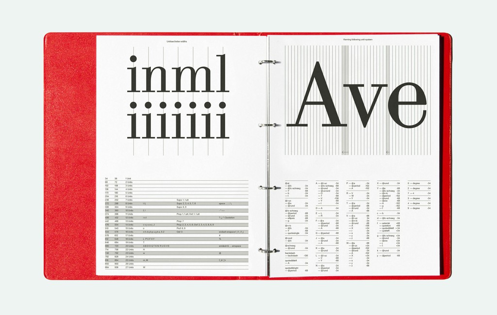 Dinamo Typefaces Synt 03bno shadow