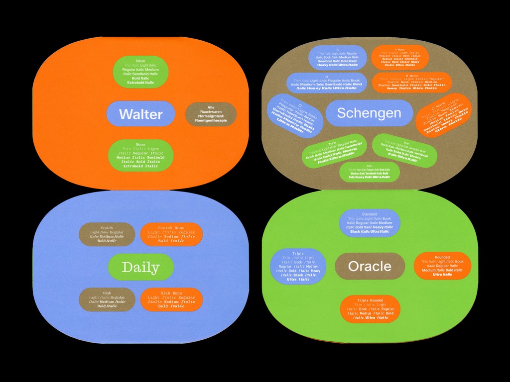 Dinamo Specimen 2 Scan 1 Web