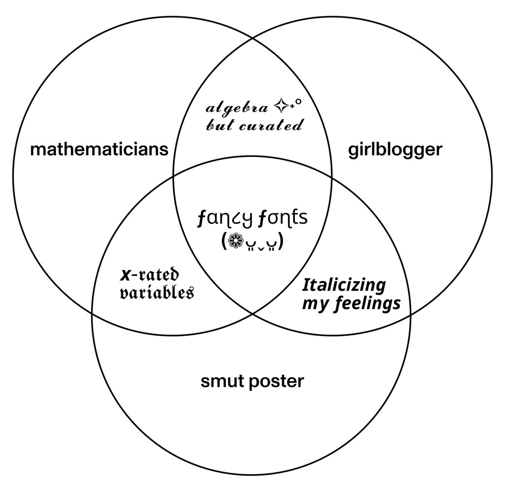 Dinamo Takeover Letterlike venn diagram Web