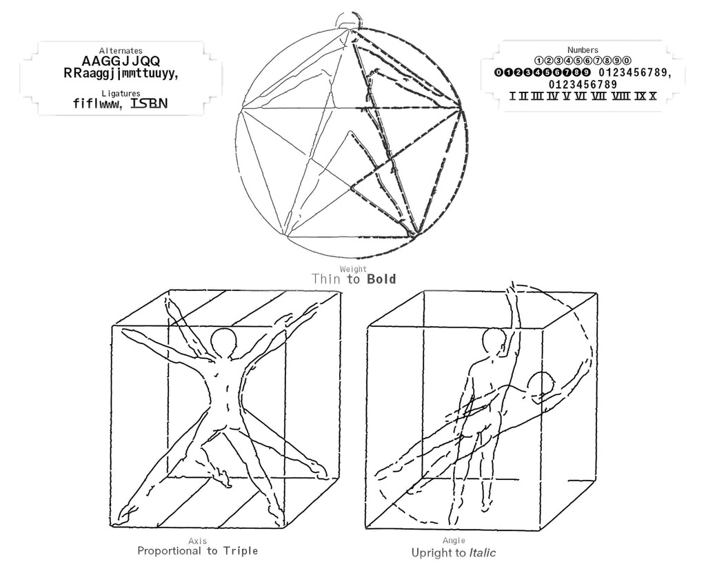 Dinamo Oracle Campaign Poster Detail 2 Web