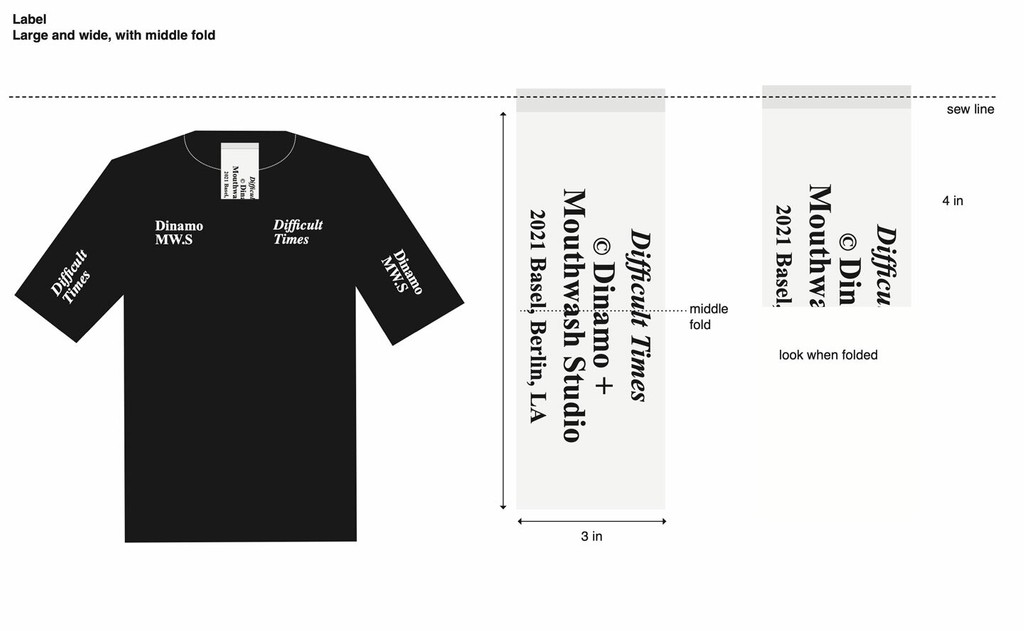 Dinamo Difficult Times Mouthwash Production Sheet