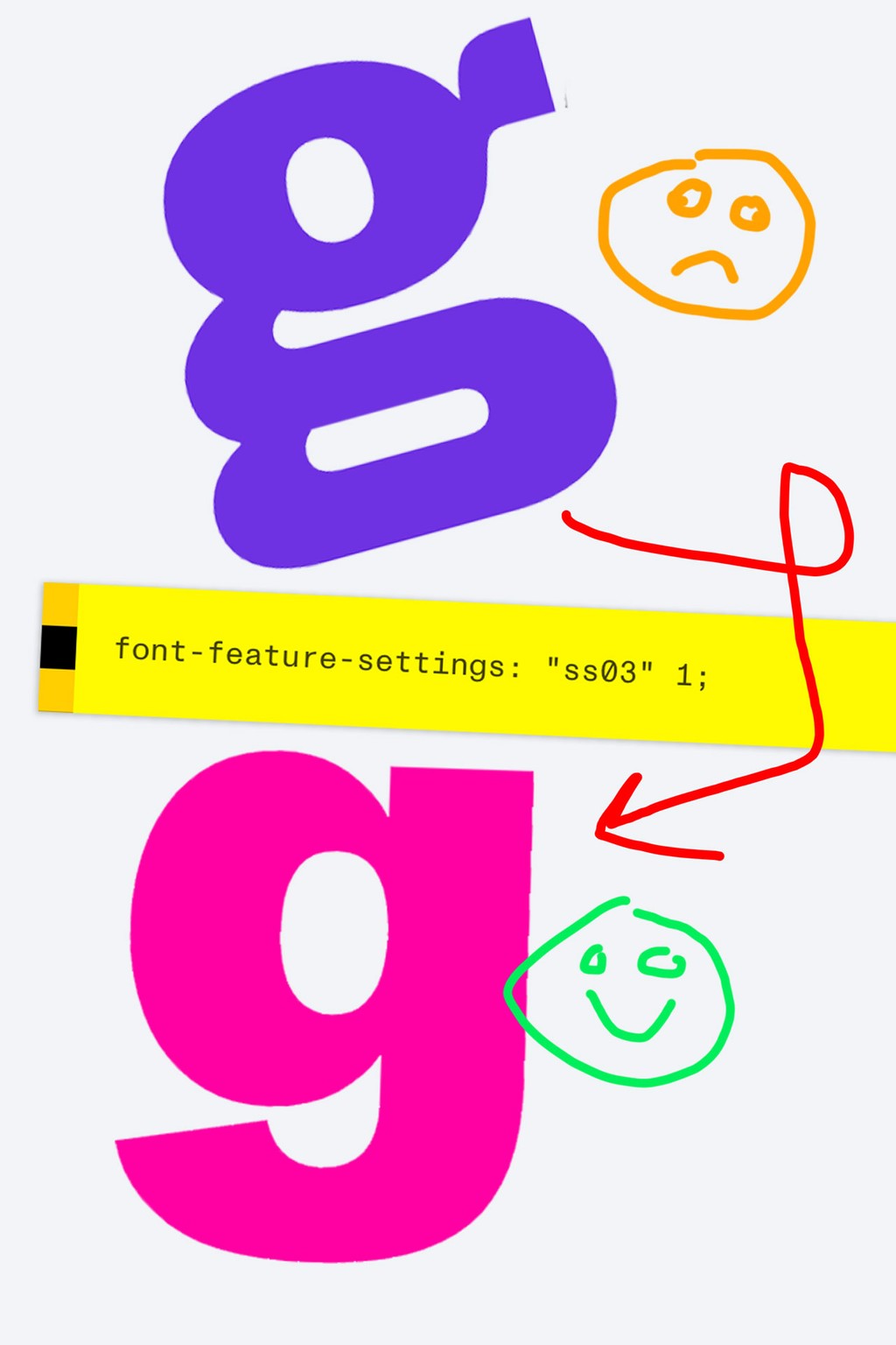 J31 Dinamo How To Activate Stylistic Sets On The Web Portrait