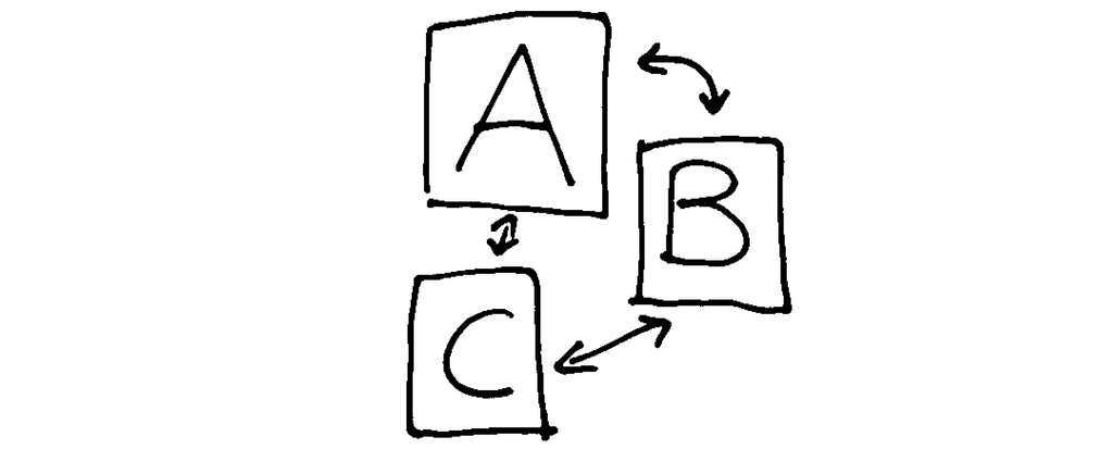 Dinamo Update End Of The Year2023 Diagram 4