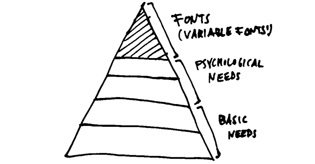 Dinamo Update End Of The Year2023 Diagram 6