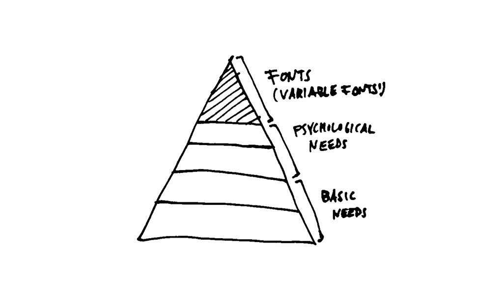 Dinamo Update Font Foundry Hero Tease