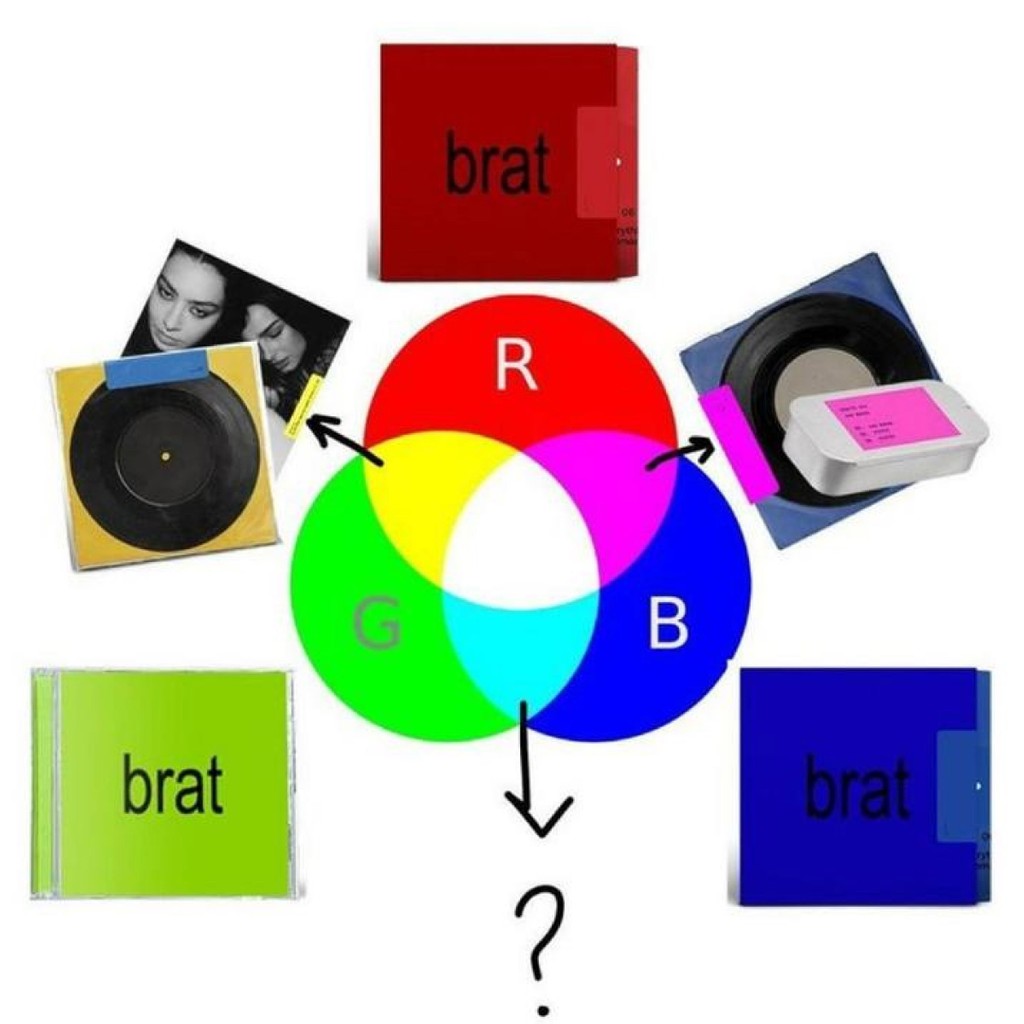 Dinamo Update Typeface Rom in Use Brat Charli XCX Font Meme 1