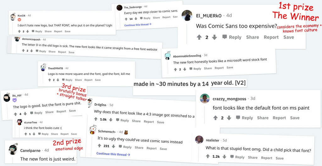 Dinamo Update Discord Feedback