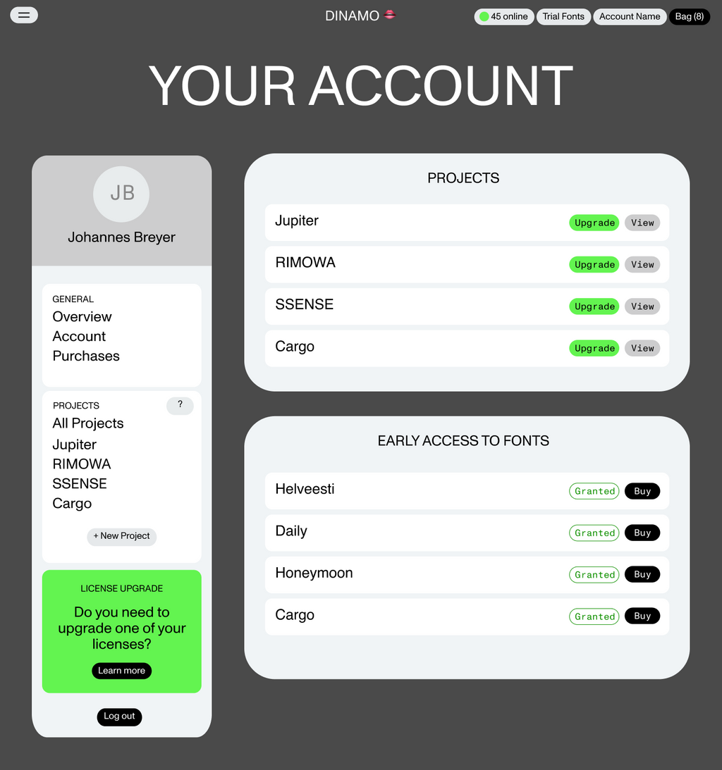 Dinamo Licensing Account Overview