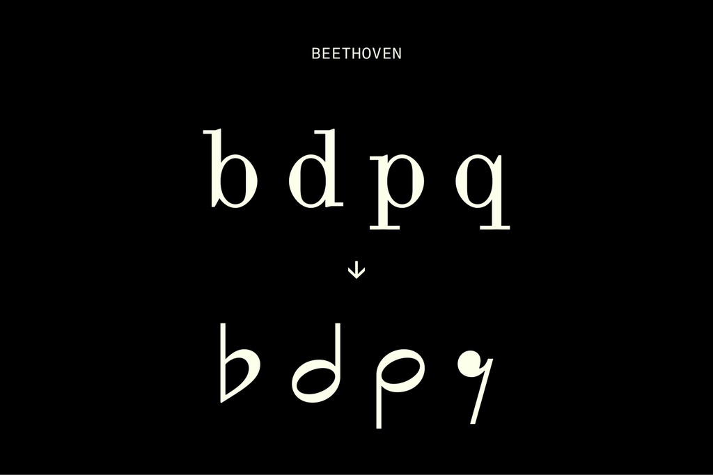 Dinamo Custom Project Typeface Synt Beethoven 2023 Web Res 5