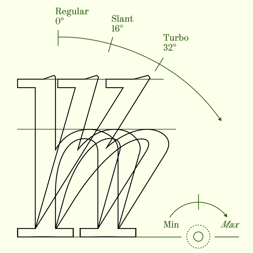 Dinamo Custom Project Typeface Synt Speed Reg Turbo 2023 Web Res jpg