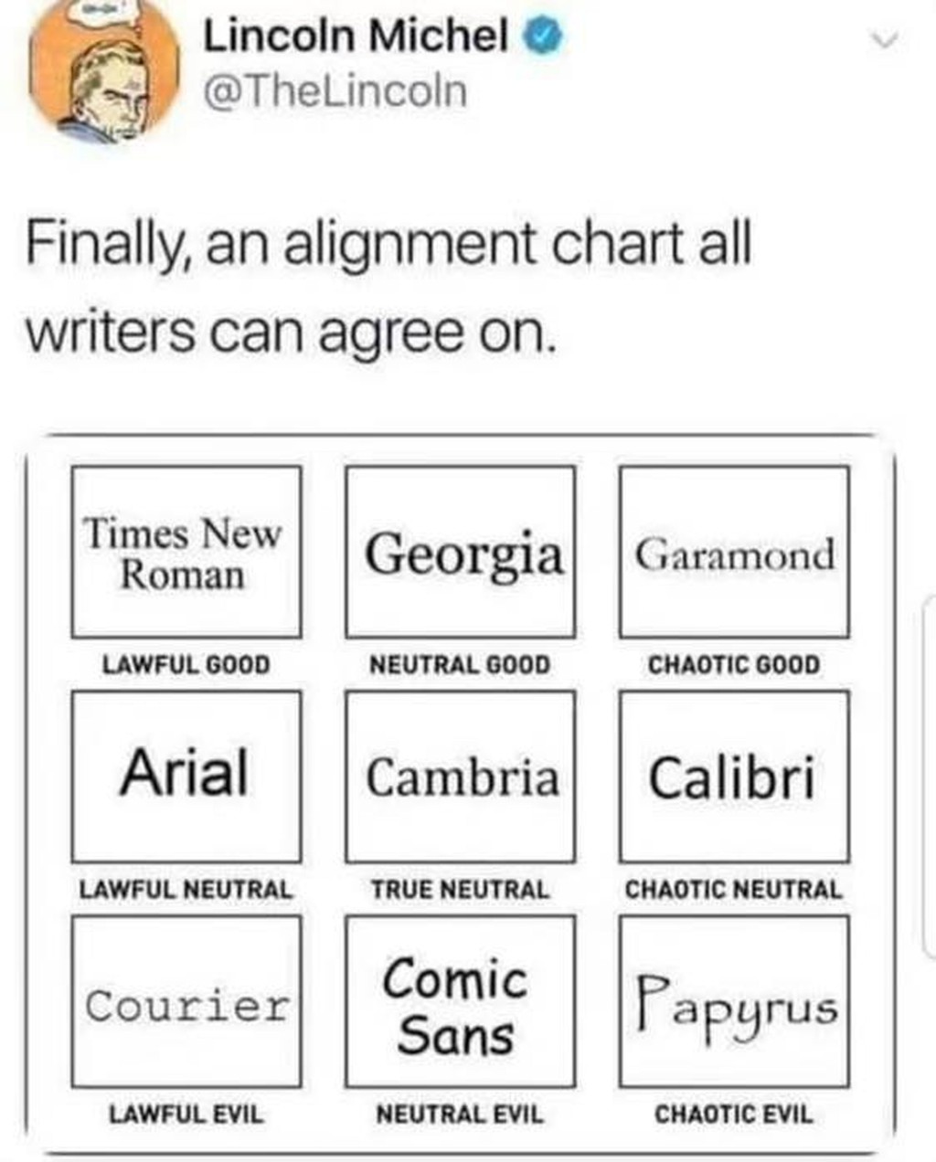 Dinamo Takeover Serif Populism Didnt Age Well Web