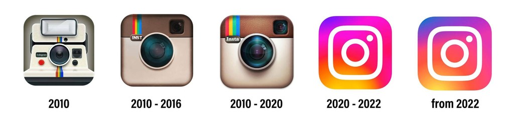 Dinamo Takeover Serif Populism Instagram Web