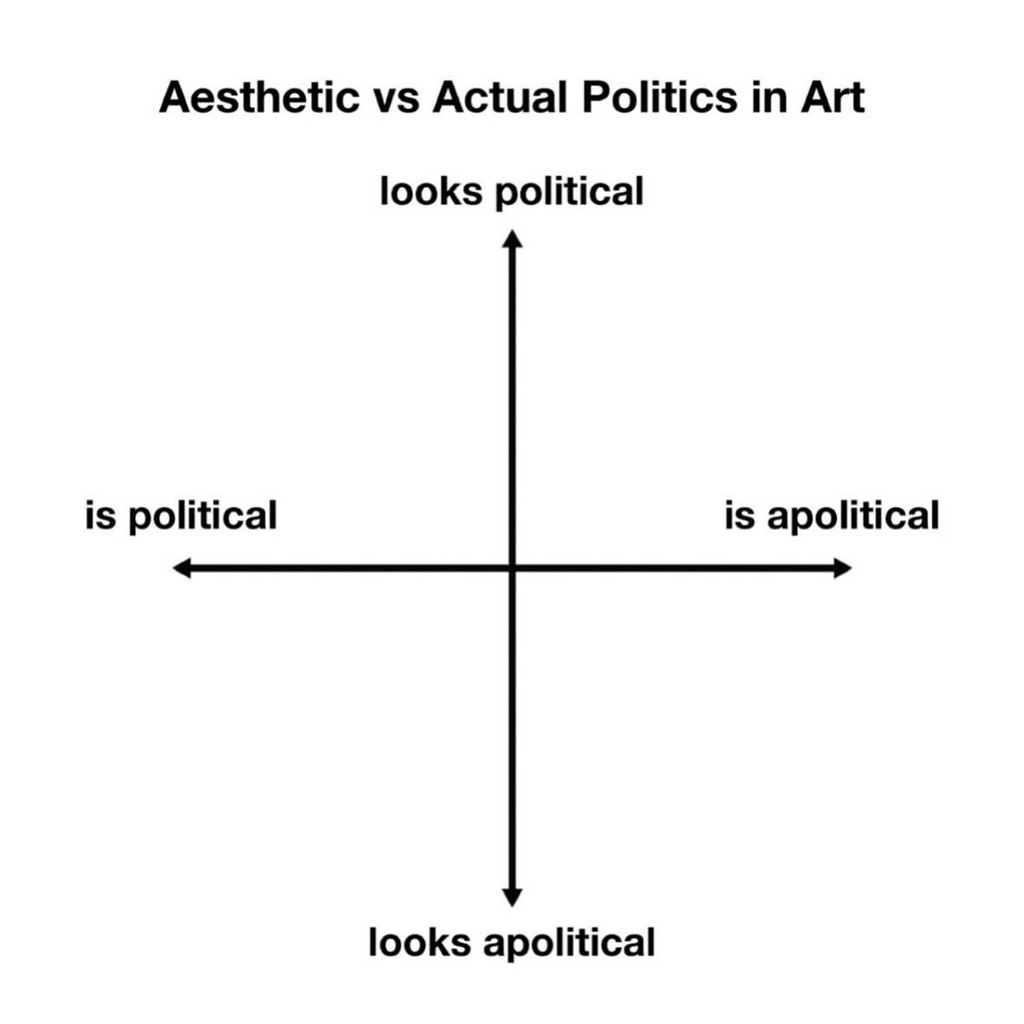 Dinamo Takeover Serif Populism Politics In Art Web