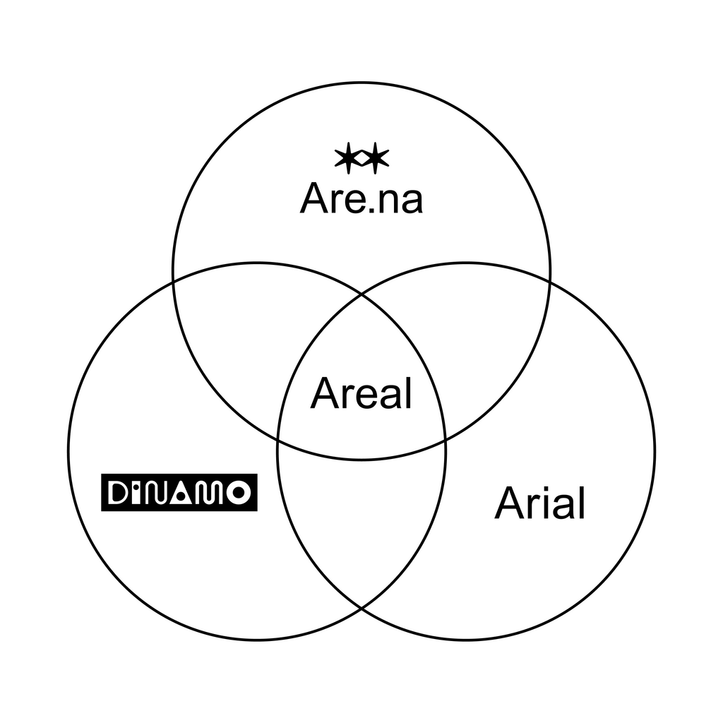 Dinamo Arena I Venn
