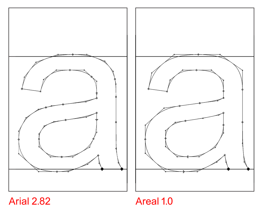 Dinamo Arena I aa comparison