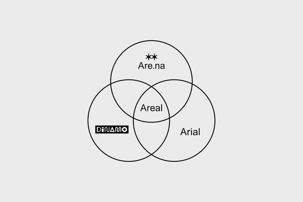 Dinamo Typeface Areal Venn Hero Normal