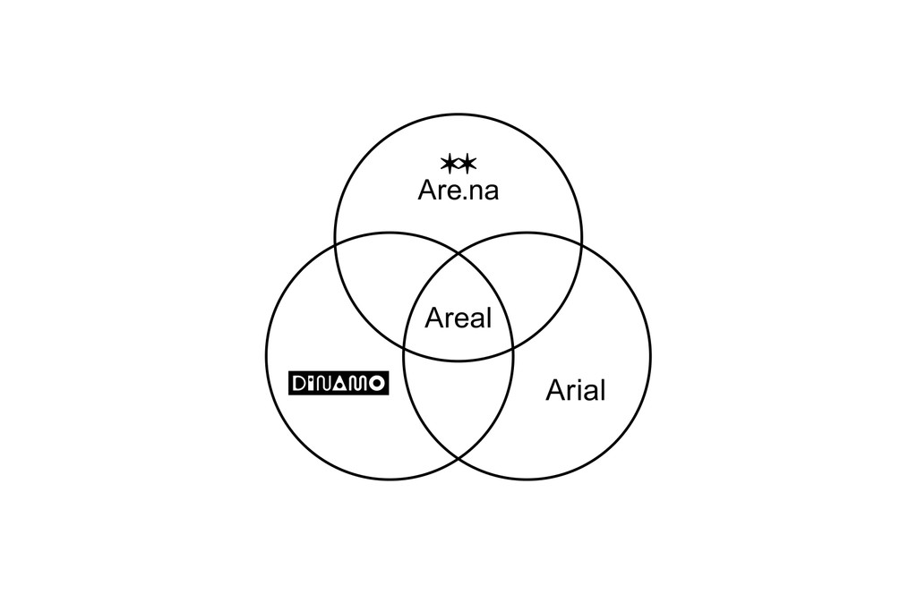 Dinamo Typeface Areal Venn Hero Normal white