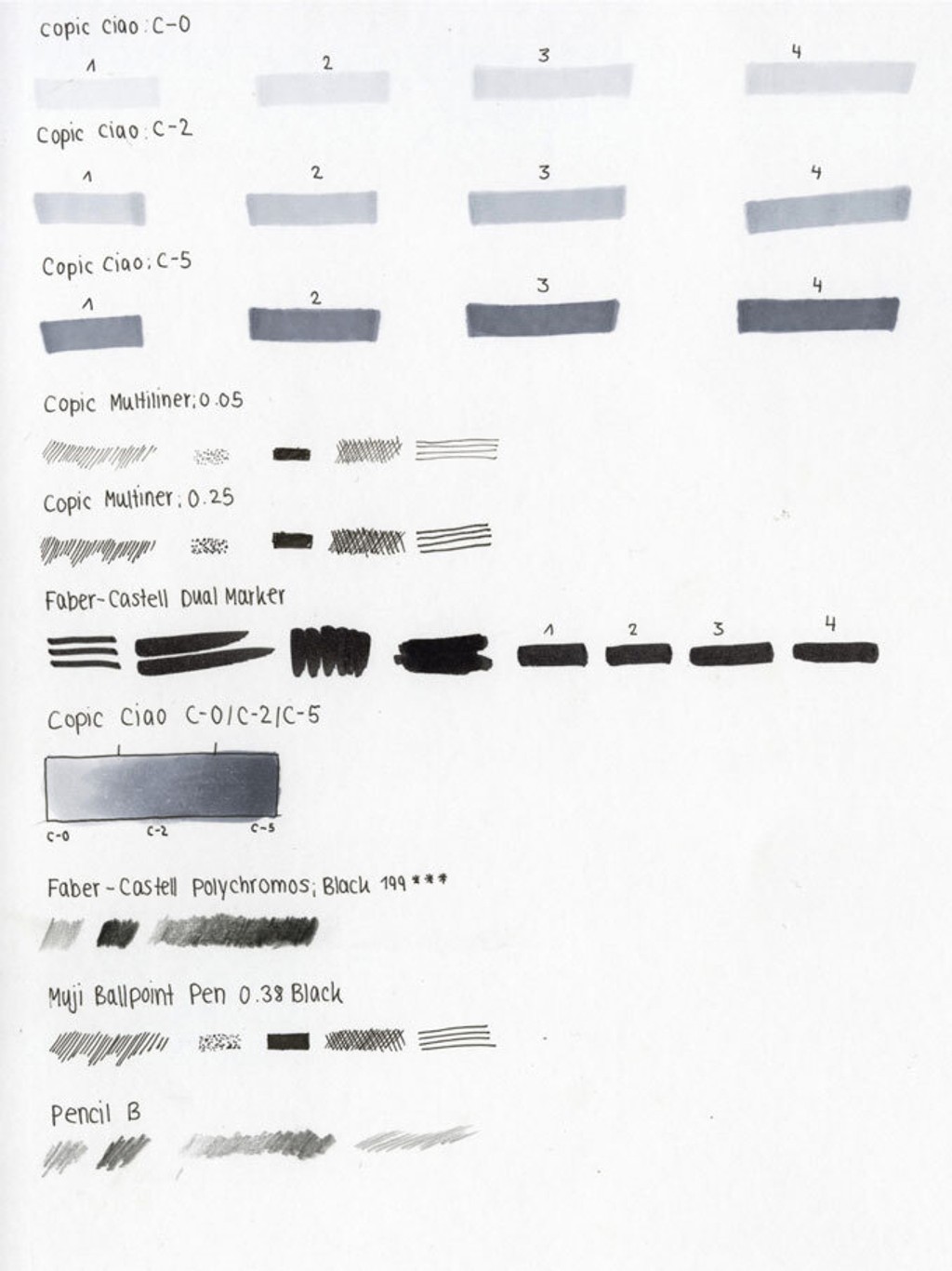 Dinamo Gravity 2 0 BTS Pen Strokes