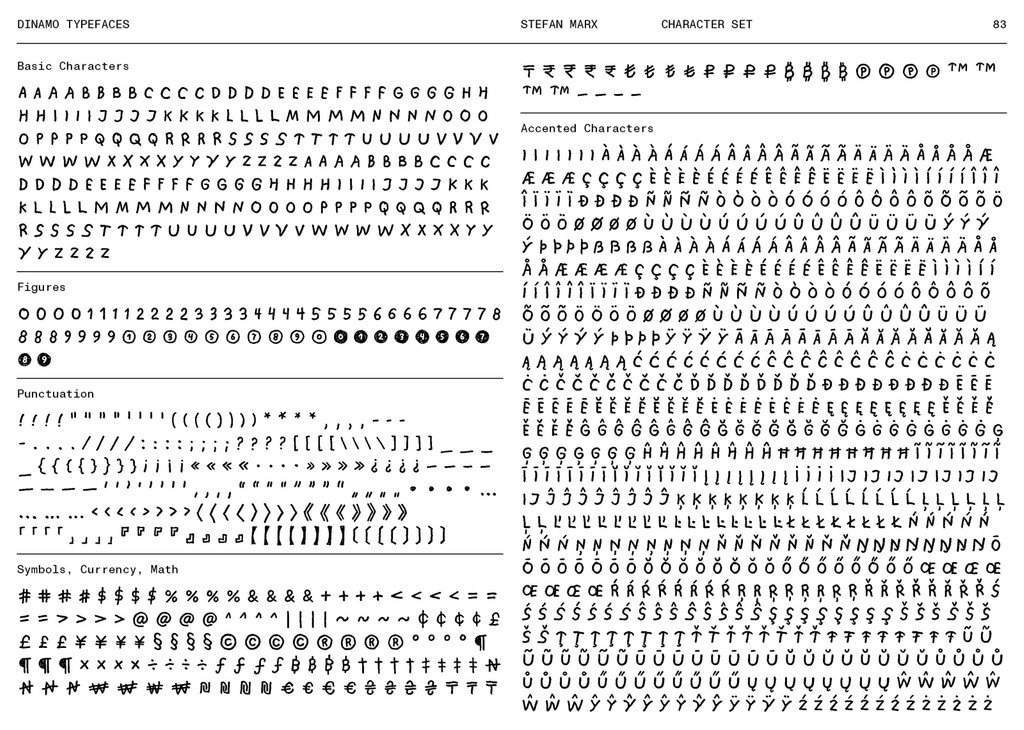 Dinamo Typeface Stefan Marx Character Set 1 Web