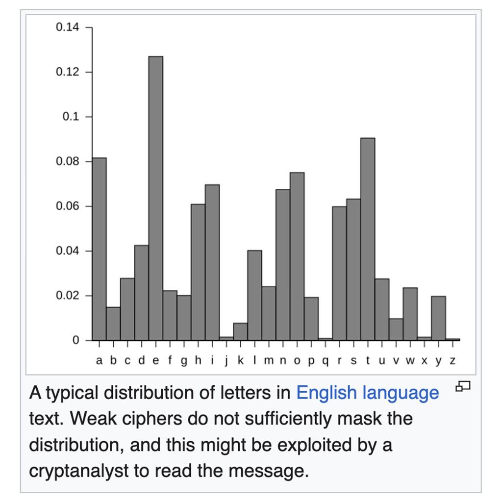 Dinamo Typeface Stefan Marx Meme Single Letters Web