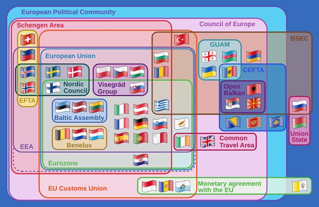 Dinamo Typefaces Schengen Newsletter Country Diagram
