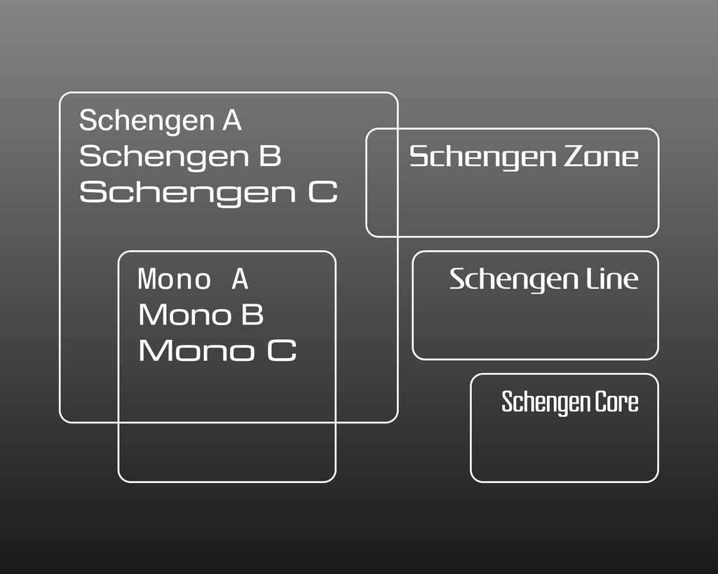 Dinamo Schengen Diagram 3200