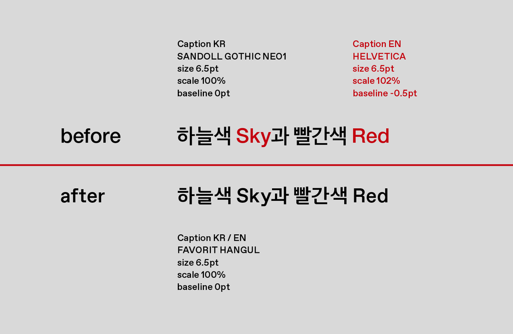 Kiyeol before and after